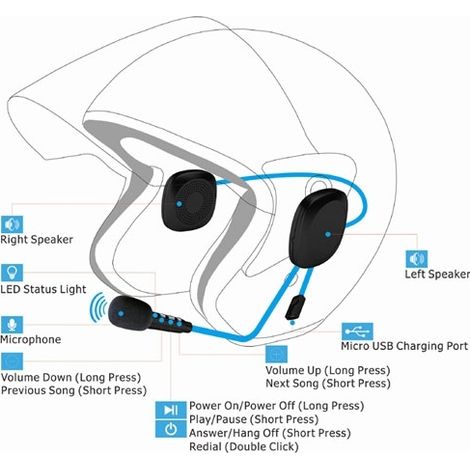 Majestic BMH-004BT Interfono Bluetooth Casco Moto 11H GPS