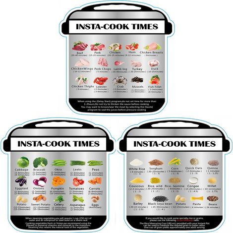 Tableau magnétique de cuisson pour autocuiseur électrique, mémo aimanté avec horaires de cuisson