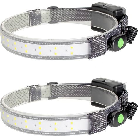 Directed Lamp headlamp, lamp of mineur rechargeable high power 2 Article (1/5)
