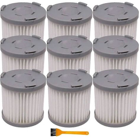 Filtre QU-Hepa pour DeLonghi Colombina Evo XLM353 XLM355 XLM403 XLM405 C-AquaForge (1/4)