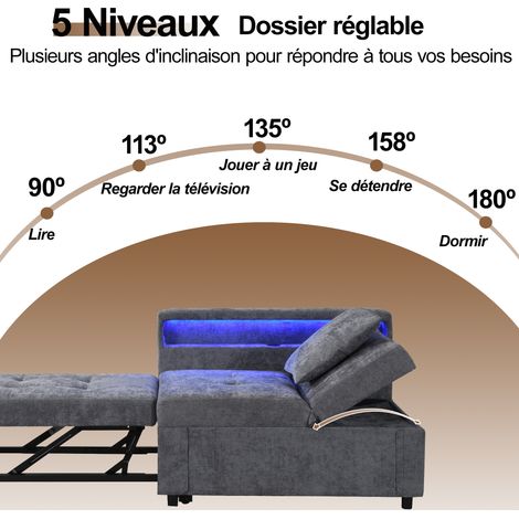 Canapé Lit Escamotable 3 en 1, Sofa Convertible en Lin avec Dossier Réglable, Accoudoirs avec Bandeaux LED et Ports USB/Type-C, Banquette Lit pour Petits Espaces (1/5)