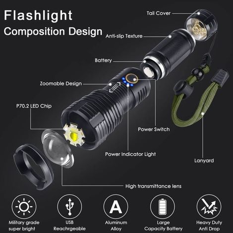 Torcia LED ricaricabile USB da 90000 lumen, torcia potente impermeabile con zoom XHP70, 5 modalità e indicatore di alimentazione (1/4)