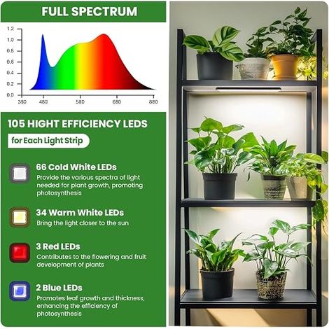 LED Plant Light Full Spectrum 210 LED Grow Light Timer 4/8/12/16 Hours 35cm Grow Light 5 Brightness Levels Lamp (1/4)