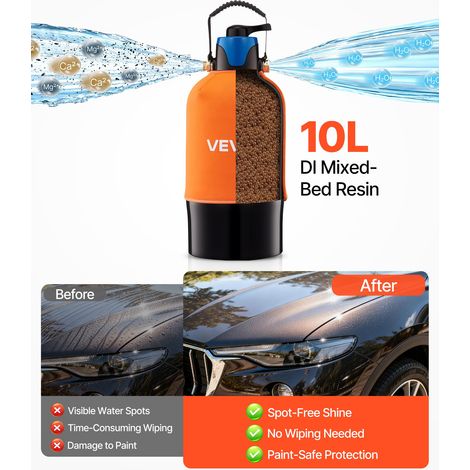 Déminéralisateur d'Eau pour Rinçage Auto sans Traces (1/5)