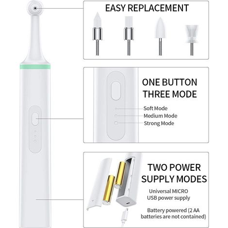 Brosse à dents électrique pour chien – Élimine tartre et taches dentaires – Soin bucco‑dentaire complet pour votre animal (1/3)