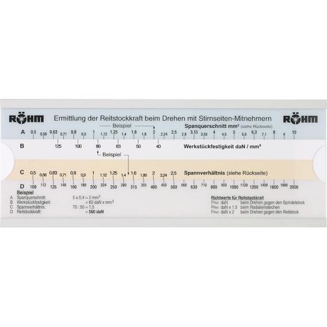 Röhm RÖHM-Regla de cálculo, para determinar la fuerza axial del contrapunto - 088230 (1/3)