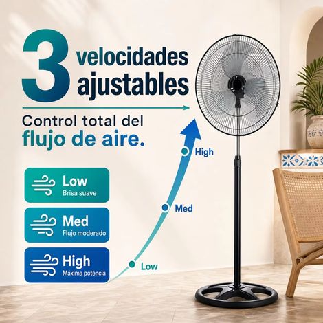 Ventilateur sur Pied Noir Réglable, Ventilation Puissante, Minuterie Intégrée, Fonction Oscillante, Base Renforcée pour Maison, Bureau et Salle de Sport (1/5)