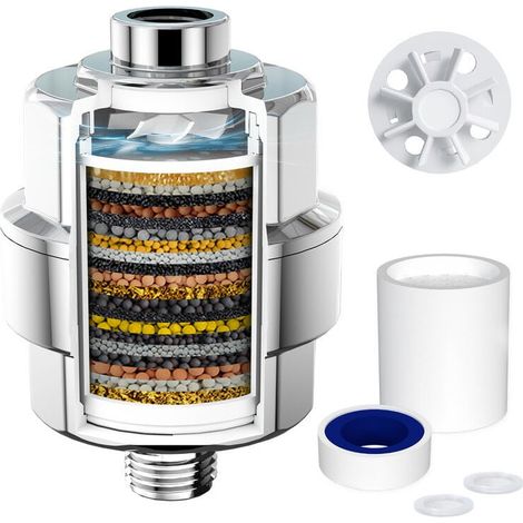 Anti-Kalk-Duschfilter 20 Stufen + 3 Kartuschen - Effektive Reduzierung von Kalk/Chlor/Fluorid, verbessert Haar und Haut (Chrom)