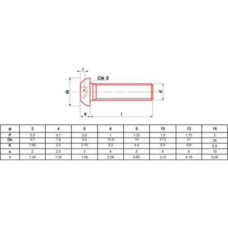 Tornillo ultima-visser-fixer-coller pan head hexagonal socket 4 mm 8 mm