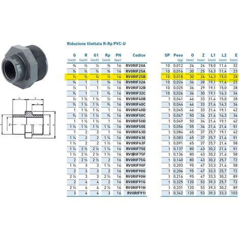 Riduzione filettata R-Rp PVC-U MF 3/4" x 1/2" INPFRI225B00 - - IRRITEC - -