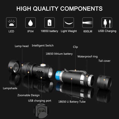 Lampe Torche LED Rechargeable Étanche avec Batterie, Lampe de Poche Puissante pour Extérieur et Urgence (1/4)