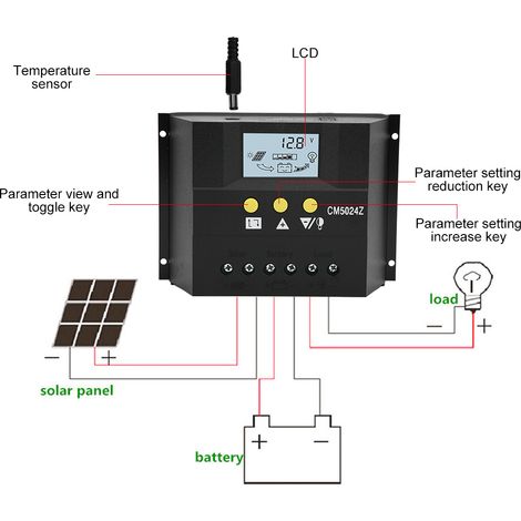 Régulateur de charge solaire PWM avec capteur de température CM5024 12V/24V 50A (1/4)
