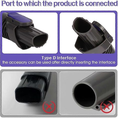 2-in-1-Adapter 32 mm/35 mm für Shark Staubsauger IX141, IX142, IZ363HT, IZ361H und IZ483H Fugendüse Rosshaarbürste (B). (1/5)