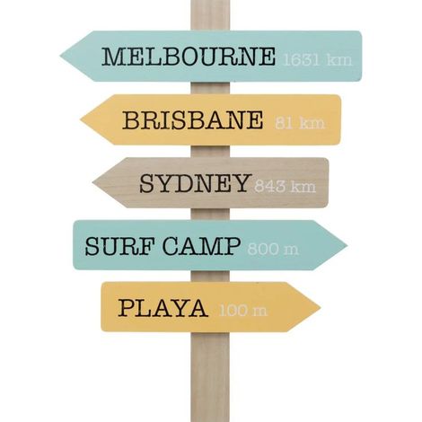 Décoration Murale Panneaux Australie 54cm Multicolore (1/3)