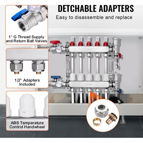 Collecteur de Chauffage Radiant 5 Branches Kit Collecteur Tubes (1/5)