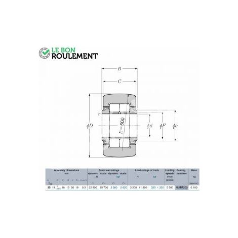 Galet de came NUTR202-X-3AS-NTN
