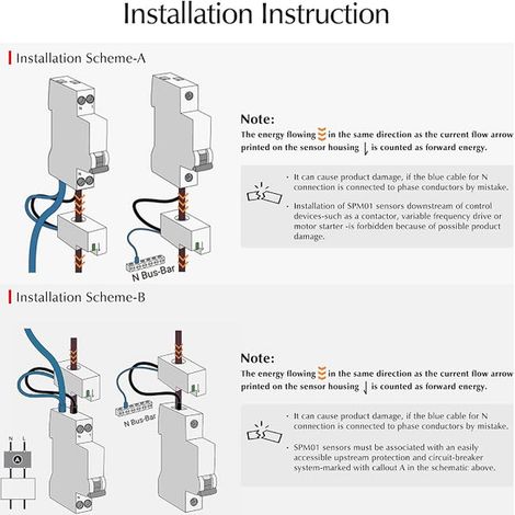 Compteur d’Énergie WiFi, Mesure Solaire Bidirectionnelle