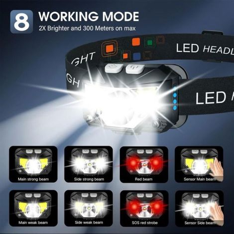 Lampe Frontale - Etanche IPX4 - Detecteur Mouvement - 8 Modes LED Blanc/Rouge - Camping Randonnee Peche - 2 Unites (1/5)