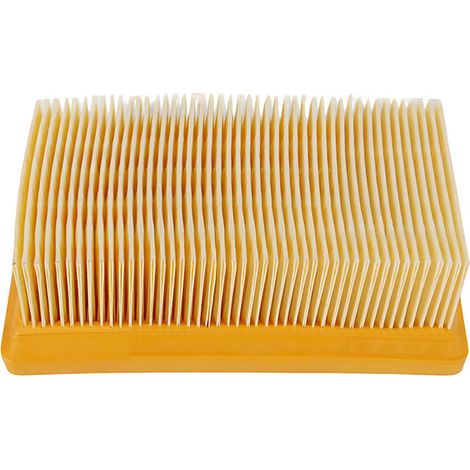 HEPA filter cartridges for Kärcher MV4/MV5/MV6 vacuum cleaners (1/4)