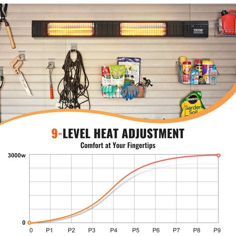 Chauffage extérieur terrasse - 3000 W radiateur infrarouge (1/5)