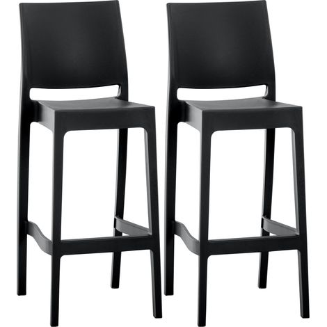 2er Set Barhocker Maya Kunststoff schwarz (1/5)