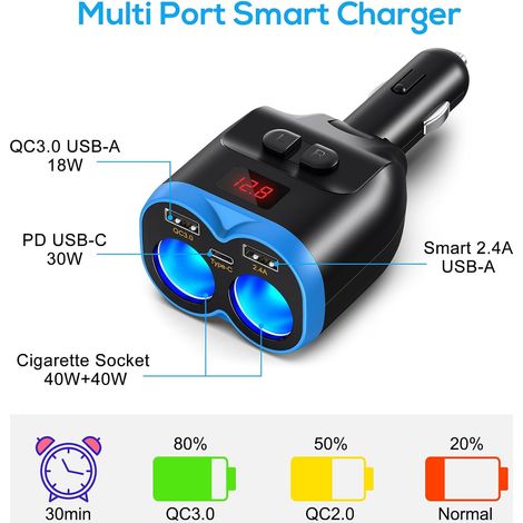 Caricabatterie da auto con doppia porta USB A e PD e voltmetro a LED per dispositivi auto a 12V/24V. (1/4)