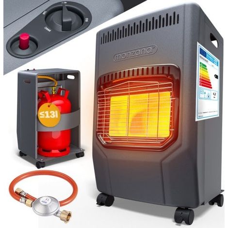 Chauffage d'appoint ou d'atelier au gaz 4200W Très efficace (1/5)