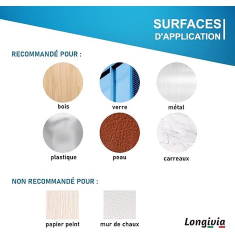 Attache Cable Adhesif Transparent Matériau - Accroche Câble Auto-adhésif pour Fil - Clips en Plastique Résistant – Organisateur Fixation Murale Cable Electrique (1/4)