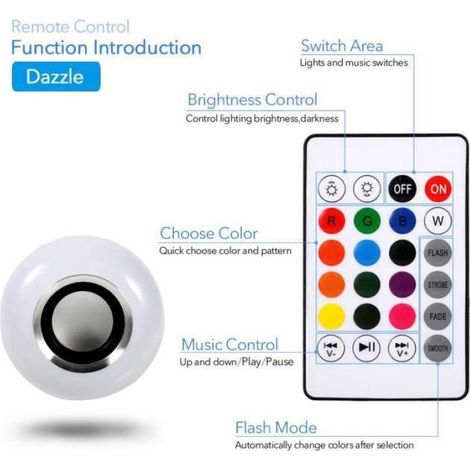 Plafonnier - Moderne - Bluetooth - Télécommande APP - 7W LED Multicolore (1/4)