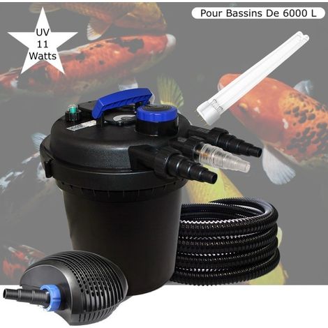 Kit Filtre Pression UV 11W + 1 ampoule UV de rechange Puissant, Pour Bassins De 6000 L (1/5)