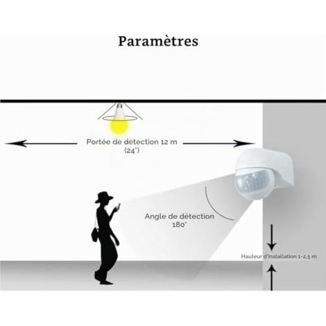 1 x Détecteur de mouvement infrarouge PIR étanche IP44, portée de détection intérieure/extérieure jusqu'à 12 m, angle de vision de 180°, alimentation 220-240 V CA, blanc (1/4)