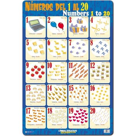 Bildungsposter Nummern 1 bis 20