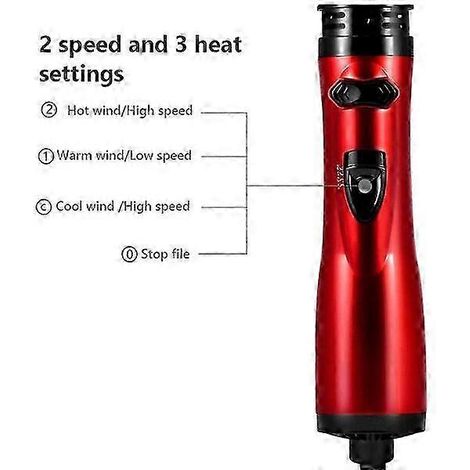 Peigne à air chaud pour le coiffage, chauffage rapide en 30 secondes, rotation à 360°, brosses de différentes tailles, outil de coiffure pour hommes et femmes. (1/5)