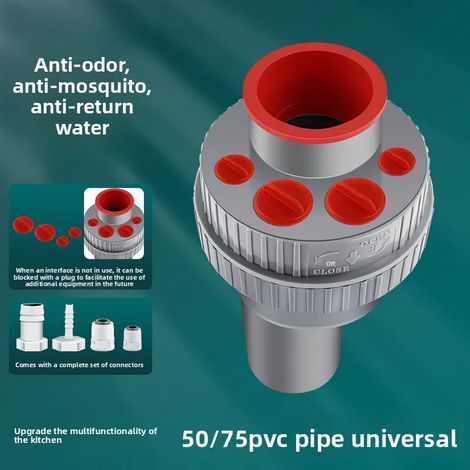 Raccord de tuyau d'évacuation à cinq voies – polyvalent et adapté à de nombreuses applications, notamment les lave-vaisselle, les lave-linge, les purificateurs d'eau et les machines à glaçons. (1/5)