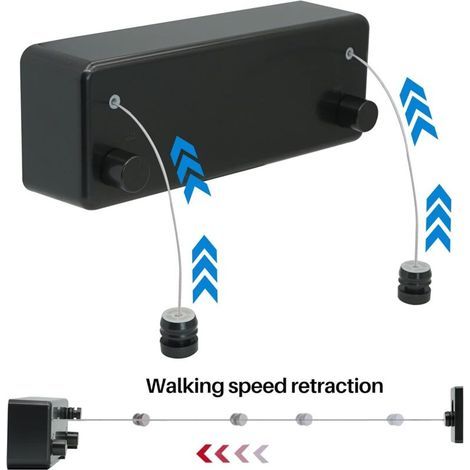 Corde à Linge Rétractable Exterieur 2 Fils Corde a Linge Retractable Interieur Réglable Corde Seche Linge Retractable Fil Etendoir Retractable 4.2m Fil a Linge Retrable (Noir) (1/5)