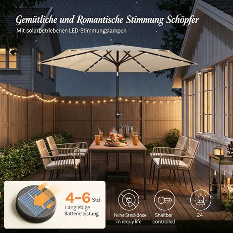 Parasol avec lumières LED, Parasol de balcon, Parasol rond, Parasol de jardin (uniquement 1 pièce de parasol, base de parasol non incluse) (1/5)