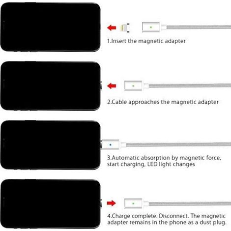 Cable de carga rápida mejorado y duradero, materiales de grado militar, cargador magnético de nailon trenzado de un metro, compatible con dispositivos Lightning, admite transferencia de datos y...