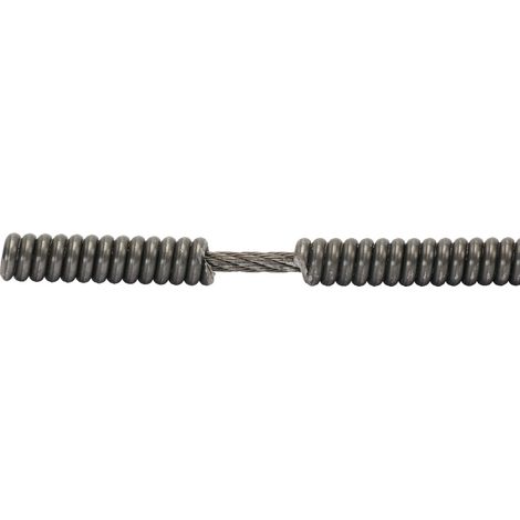 KS Tools Ersatzspirale mit Stahl-Innenseele, Ø 8 mm, 7,5m (1/2)
