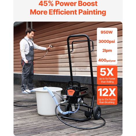 Système de Peinture par Pulvérisation 950 W 3000 PSI Pulvérisateur sans Air avec Chariot Pistolet de Peinture avec Tuyau 15 m 2 L/m… (1/5)