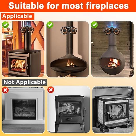 Magnetic Fireplace Fan, No Electricity, with 16 Blades, Silent Fireplace Fan, for Wood, Firewood, Fireplace, Stove Pipe with Thermometer and 1 Piece (1/5)