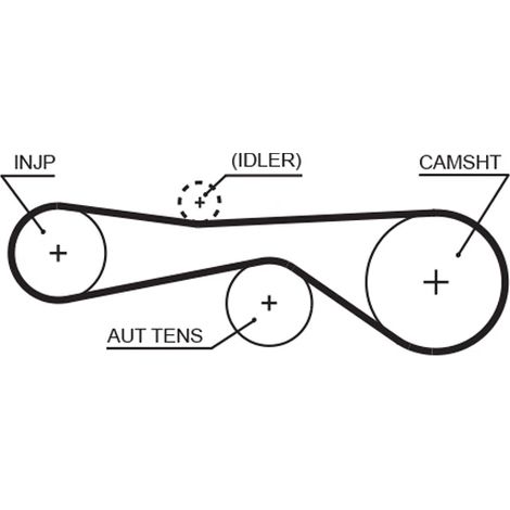 Kit de courroie crantée Gates K015676XS AUDI