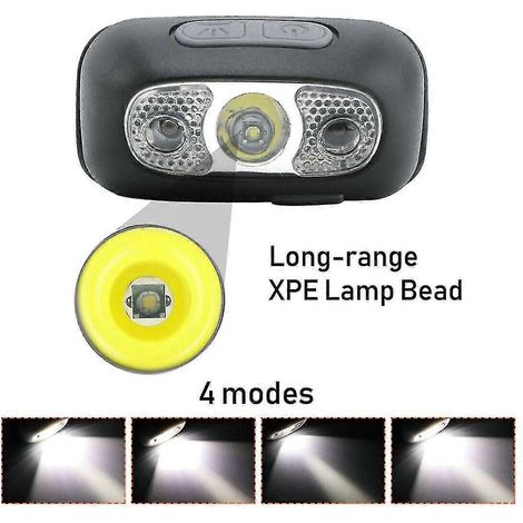 Lampe frontale ultra-lumineuse avec capteur de lumière, mini lampe torche LED étanche et rechargeable. (1/5)