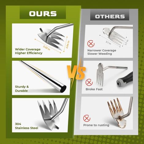 Tagliabordi Bardusch migliorato, tagliabordi manuale in acciaio inox a 4 denti, adatto per diserbare e piantare in giardino. (1/4)