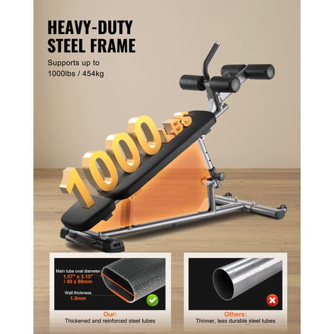 Banc à Abdominaux pour Sit Up Banc de Musculation Abdominal (1/5)