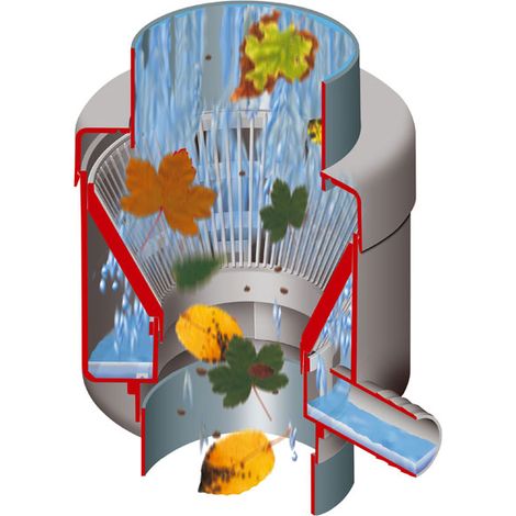 GARANTIA riempitore automatico de luxe DN 7080100 marrone incl. elemento filtrante