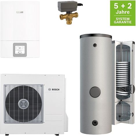 Bosch Split-Luft-Wasser-Wärmepumpe 12 kW mit aktiver Kühlfunktion