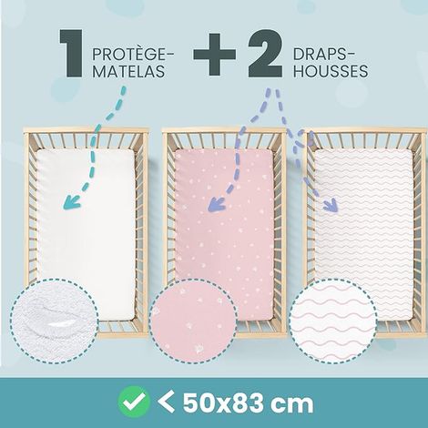 Lenzuolo con angoli per culla cododo e coprimaterasso impermeabile con elastico, misura 50x83 cm, compatibile con culle, letto e materasso cododo per neonati, per bambina e bambino, fantasia rosa (1/4)