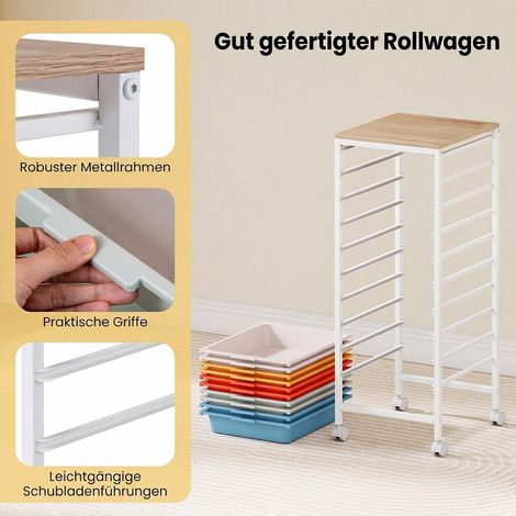 10-Drawer Rolling Storage Cart Mobile Utility Organizer with Wooden Tabletop and Lockable Wheels-Macaron (1/5)