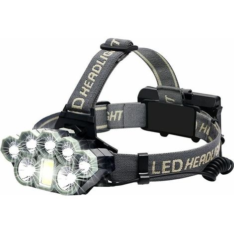 Powerful Rechargeable Headlamp, Super Bright 18,000 Lumens, 8 LEDs, USB Headlamp, Waterproof Headlamp for Camping, Fishing, Caving, Jogging and Hiking MUMU (1/4)