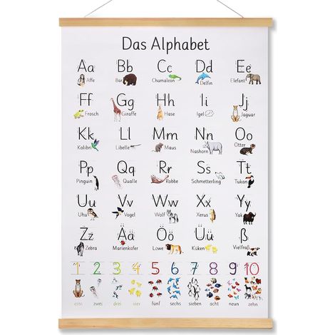 QinyOulhause ABC Kinderposter – Alphabet Zahlen Poster – Lernposter Kinder Einschulung Geschenk – Wanddeko für Kinderzimmer Kindergarten, Vorschule, Vorschule – 40 x 60 cm (1/5)